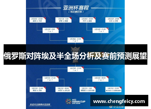 俄罗斯对阵埃及半全场分析及赛前预测展望